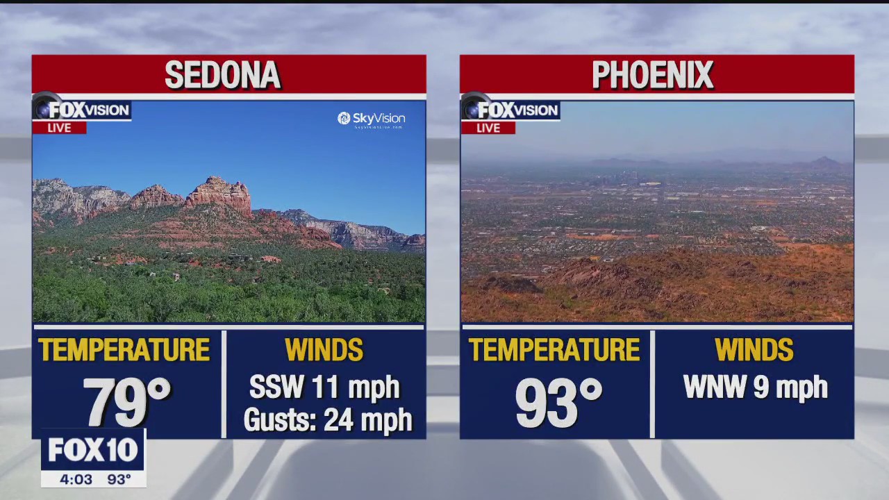 4 p.m. Weather Forecast