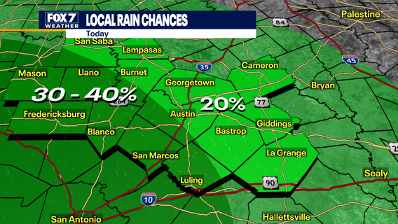 Austin weather: Pop-up showers and storms