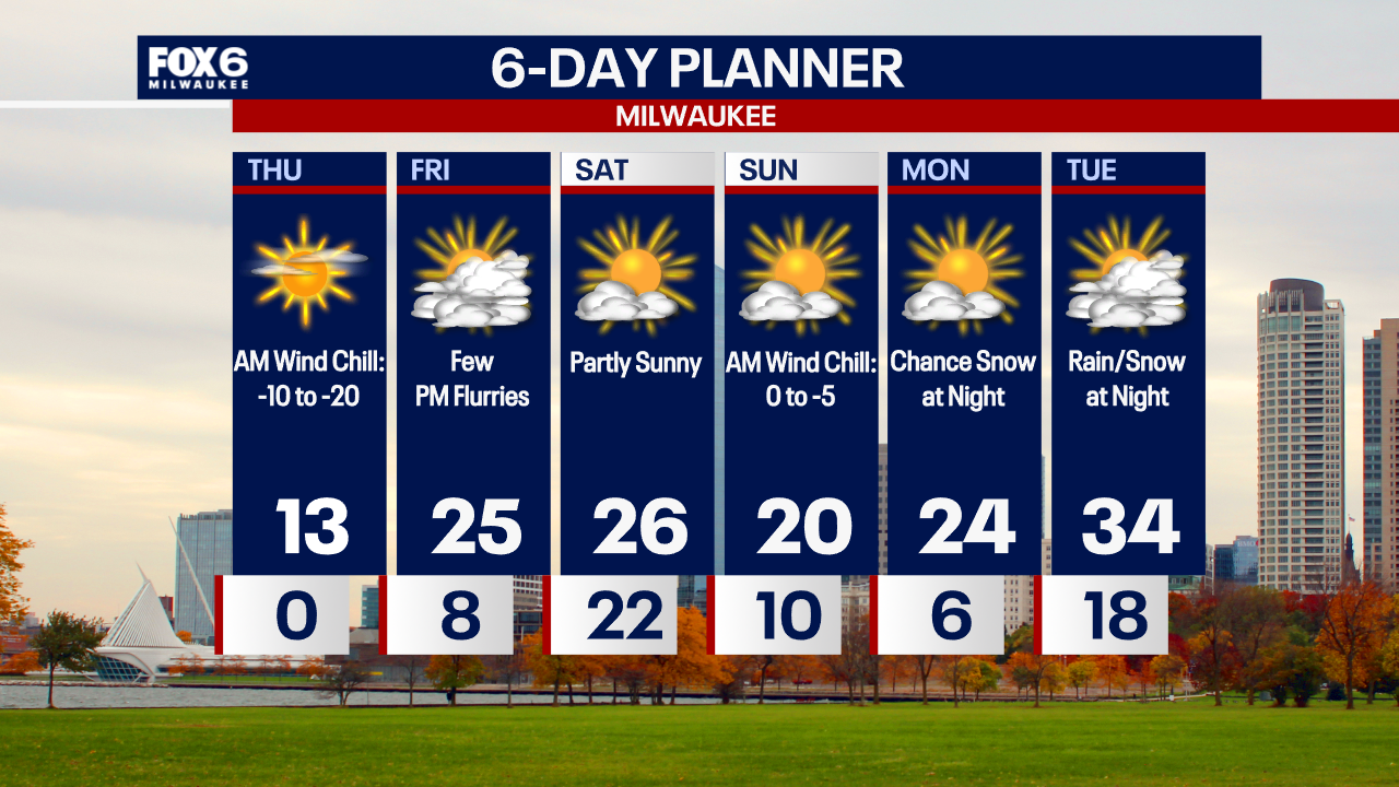 Weather Webcast with Chief Meteorologist Tom Wachs