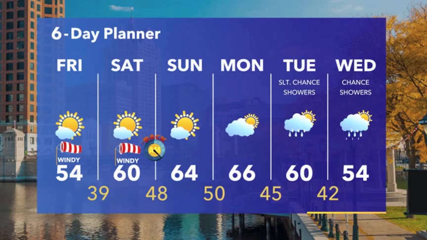 Weather Webcast with Stephanie Barichello