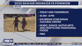 Things to do with the kids this weekend