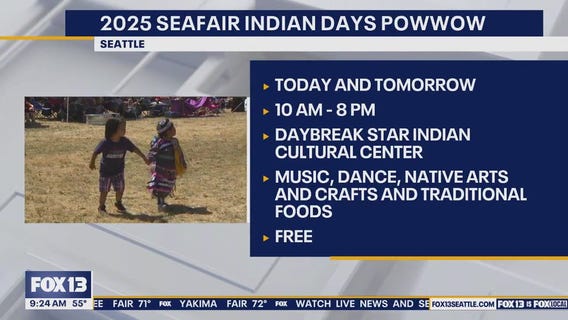 Things to do with the kids this weekend