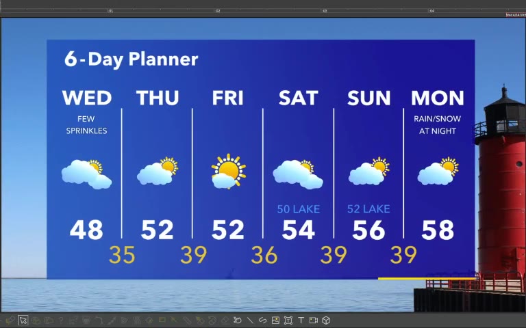 Forecast from Meteorologist Stephanie Barichello