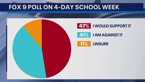 St. Louis County schools moving to 4-day week