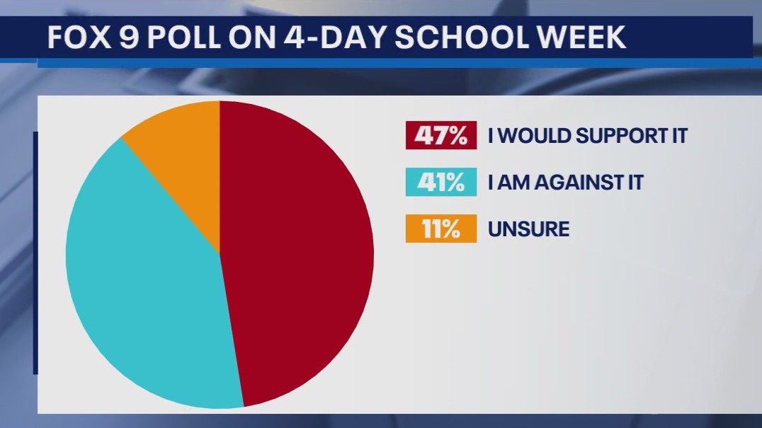 St. Louis County schools moving to 4-day week