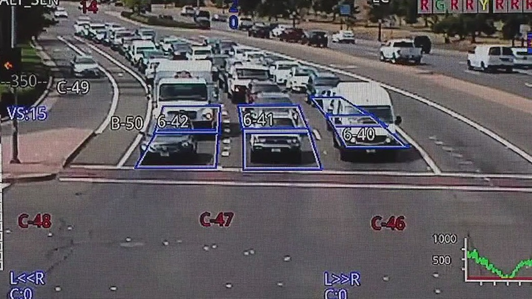 Dublin nixes red-light cameras