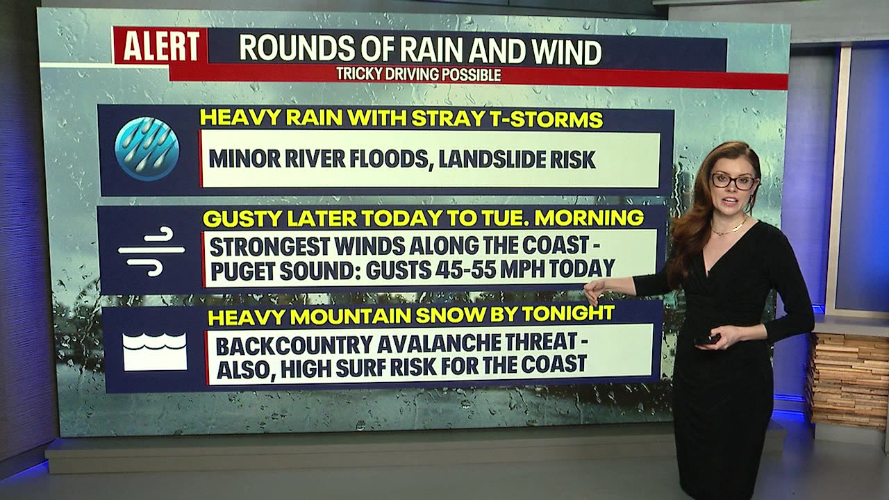 Rain, wind to hit western WA