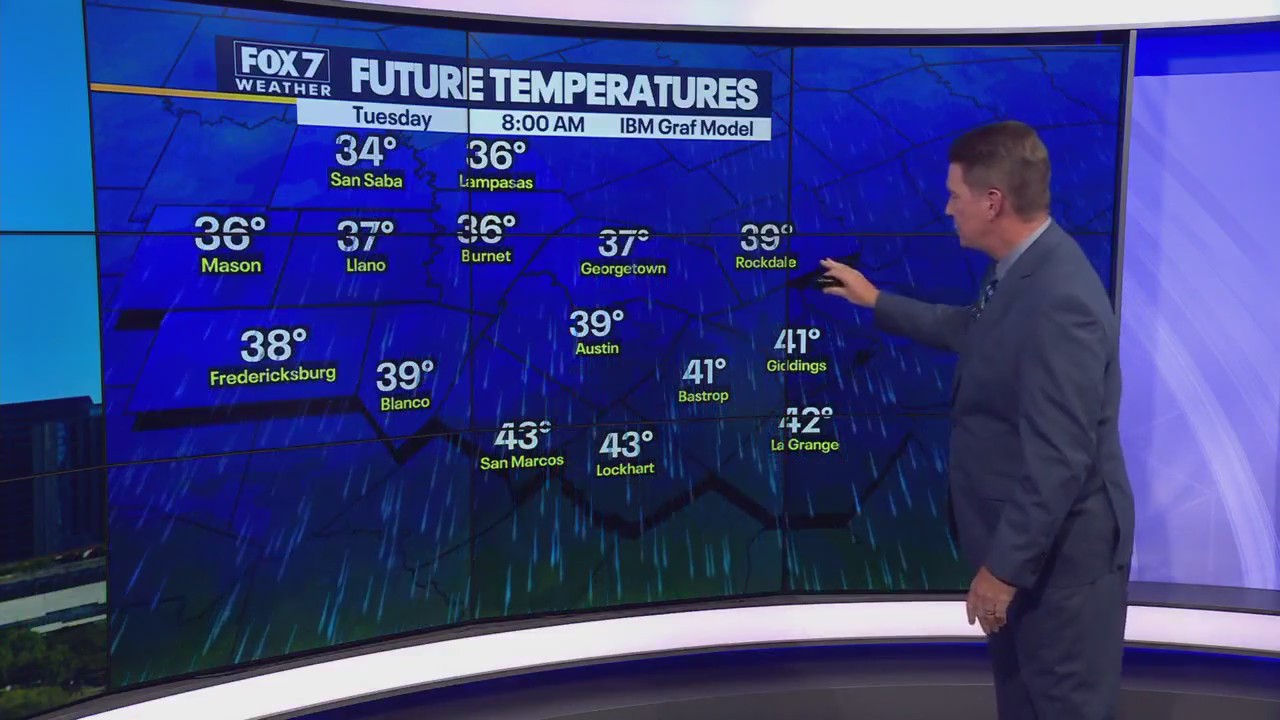 Austin weather: Cold front brings chilly temps