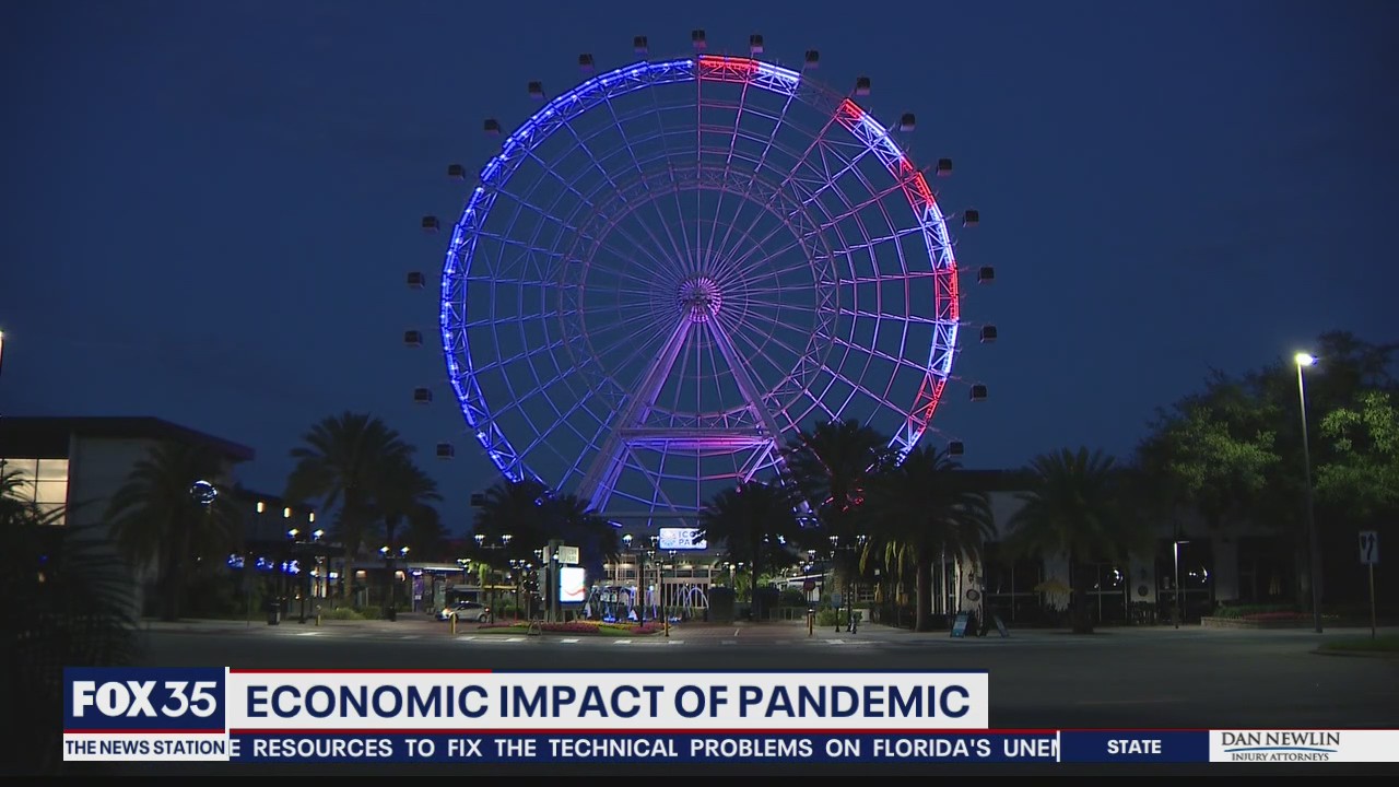 Economic impact of COVID-19 pandemic