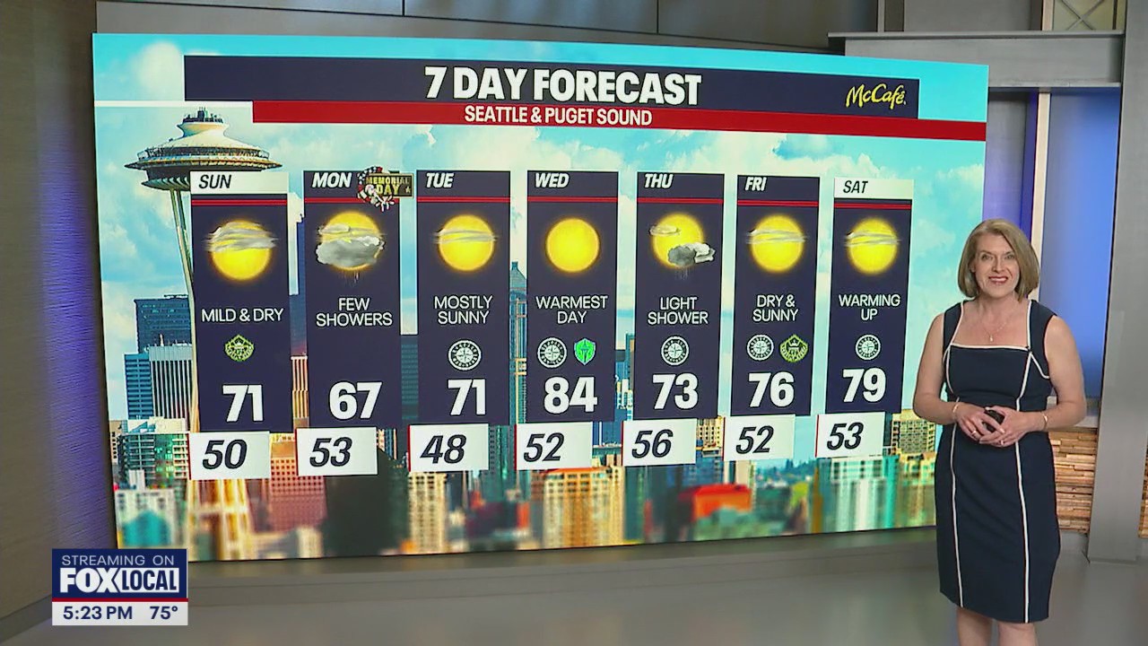 Seattle weather: 80 degree temperatures on the horizon