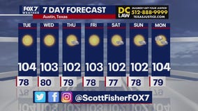 Austin weather: Hot week continues