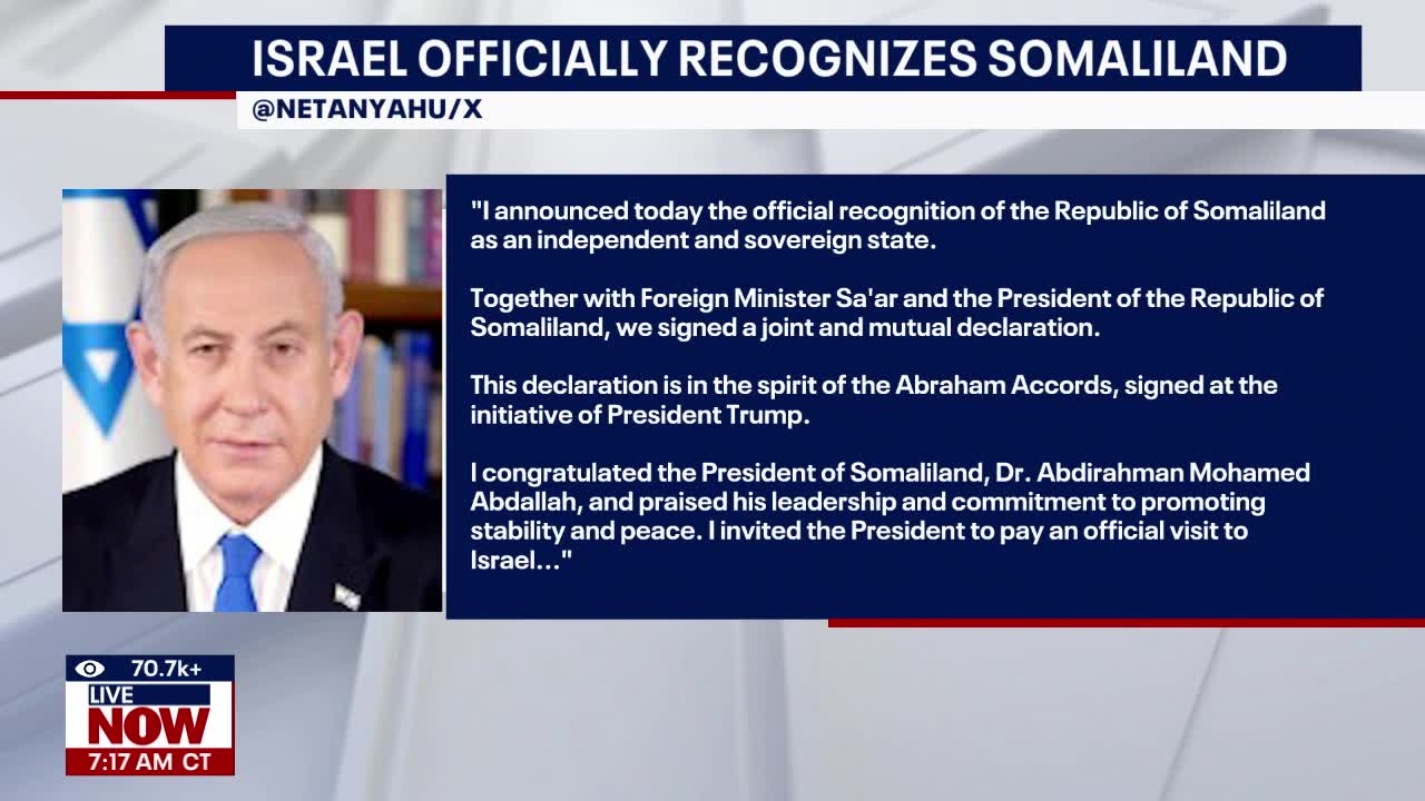 Israel becomes first country to recognize Somaliland