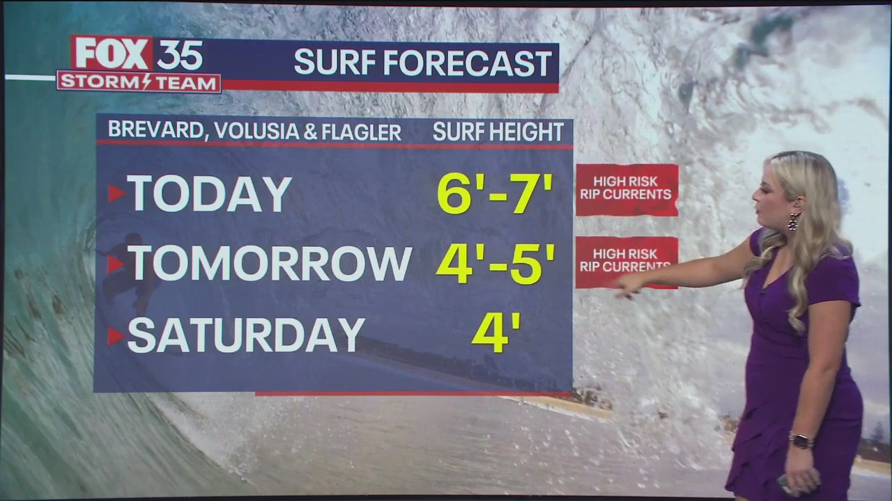 Orlando Weather Forecast: Feb. 8, 2024