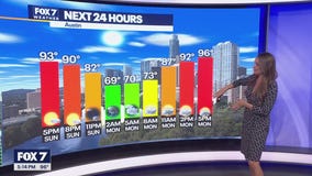 Austin weather: Memorial Day weekend forecast