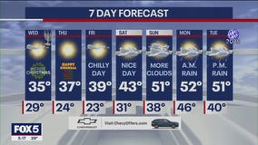 NYC Christmas Eve forecast
