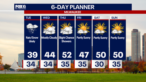 Weather Webcast with Chief Meteorologist Tom Wachs
