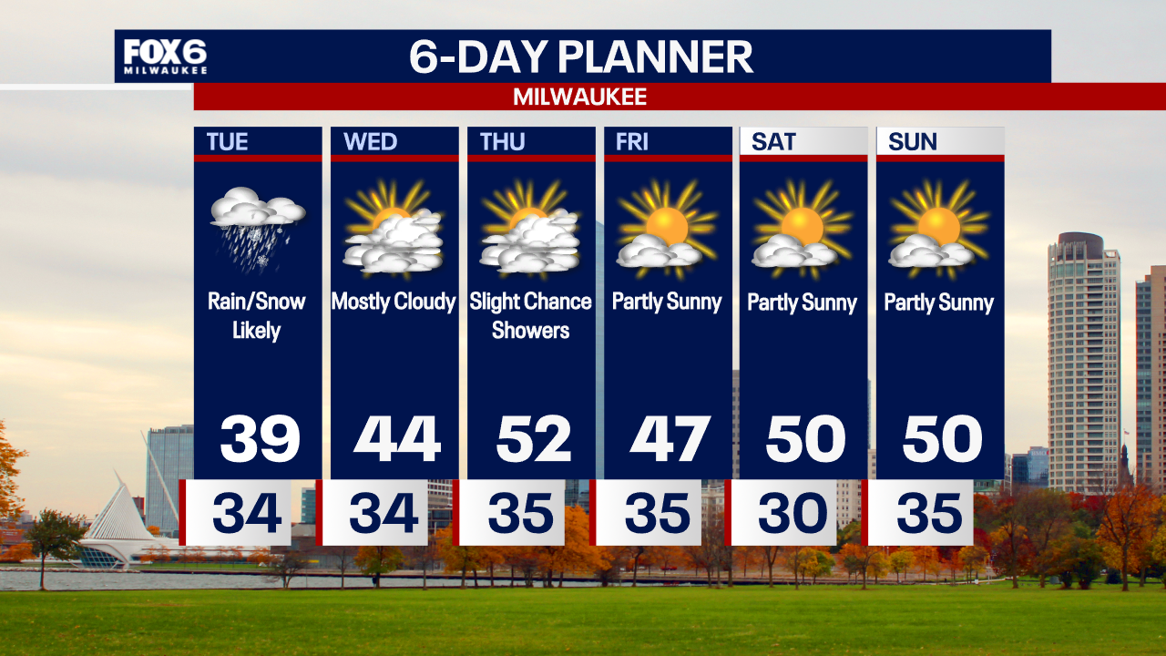 Weather Webcast with Chief Meteorologist Tom Wachs