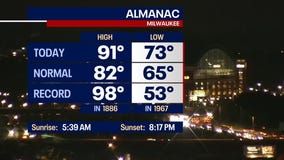 Weather Webcast with Stephanie Barichello