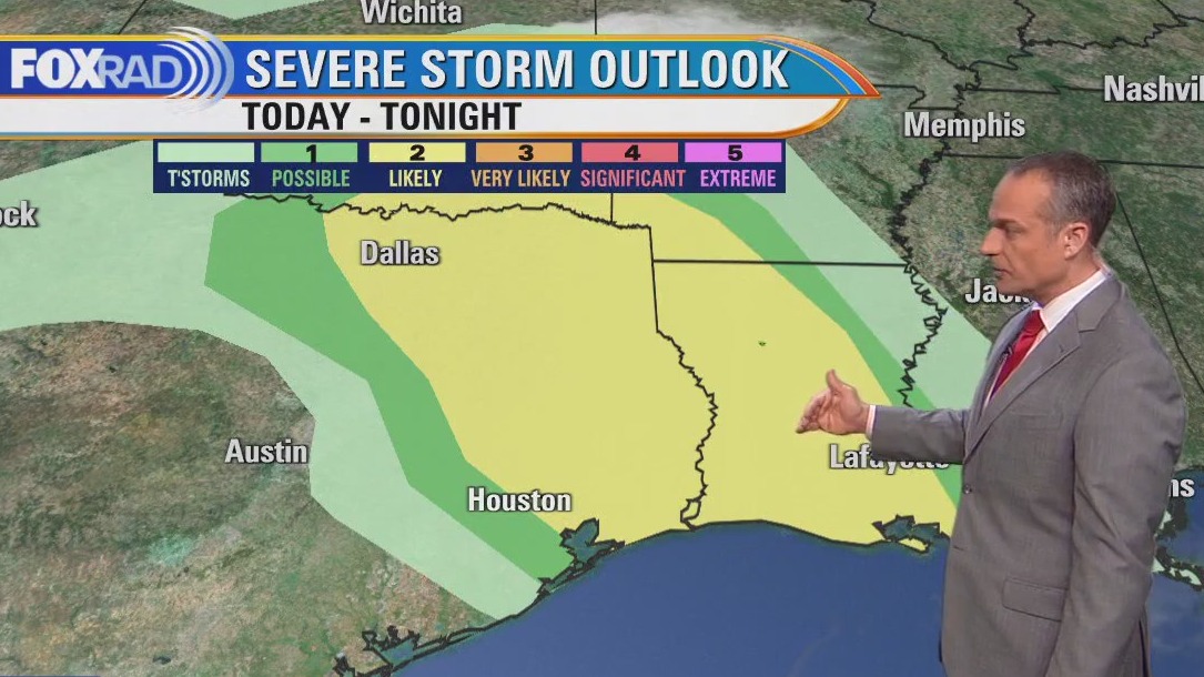 FOX 26 Houston Weather Forecast
