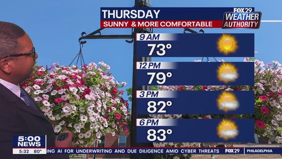 Weather Authority: 5 p.m. Wednesday forecast
