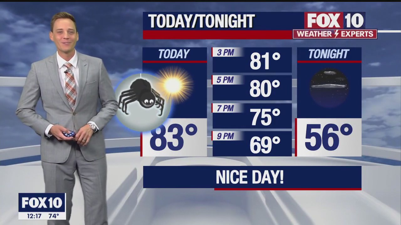 Noon Weather Forecast - 10/31/22