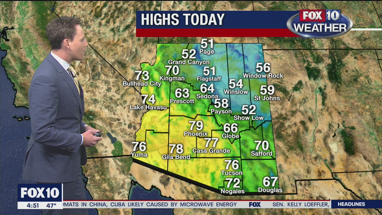 Morning Weather Forecast - 12/7/20