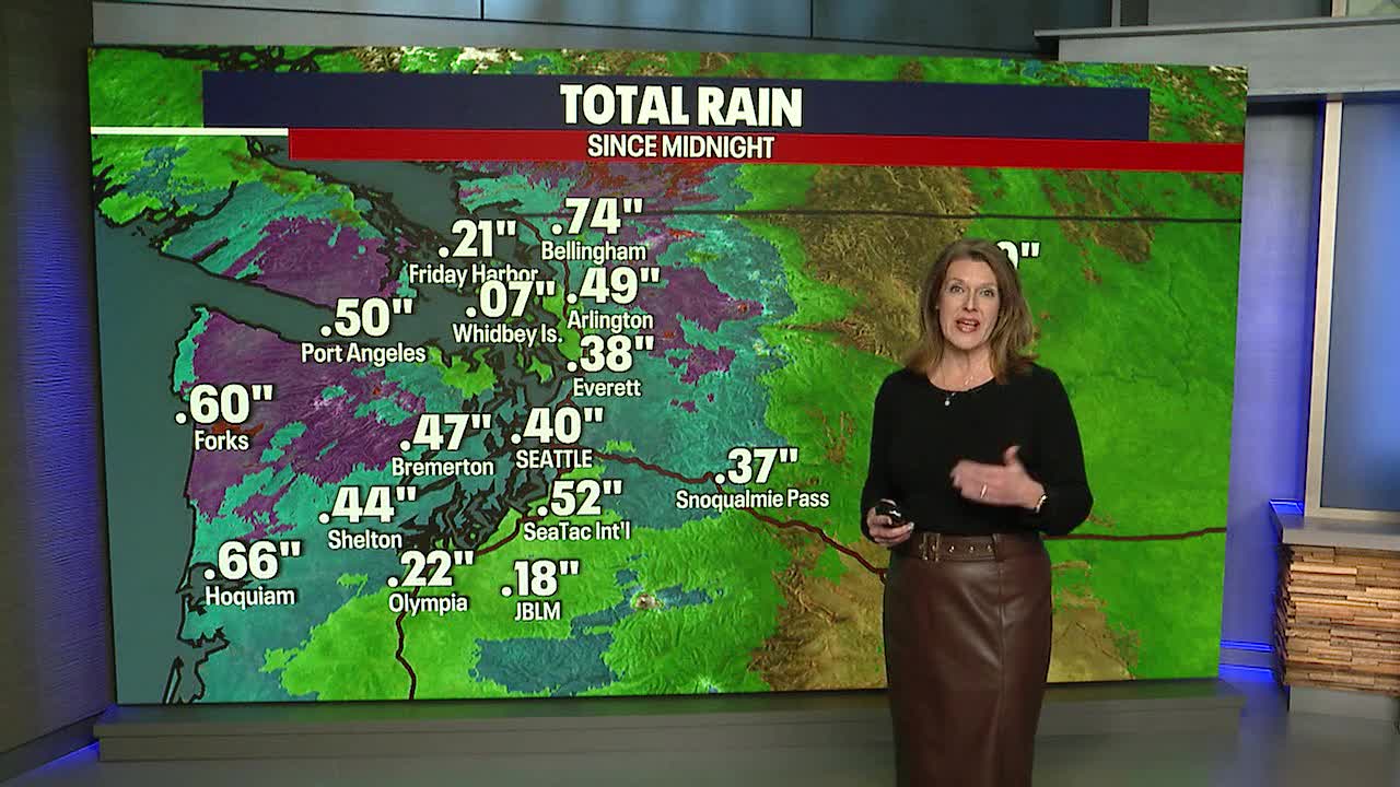 Atmospheric River Returns