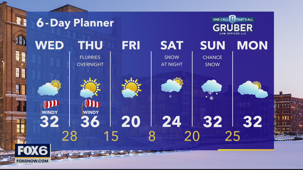 Weather webcast with Rob Haswell