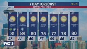 Seattle weather: warm weather ahead this week
