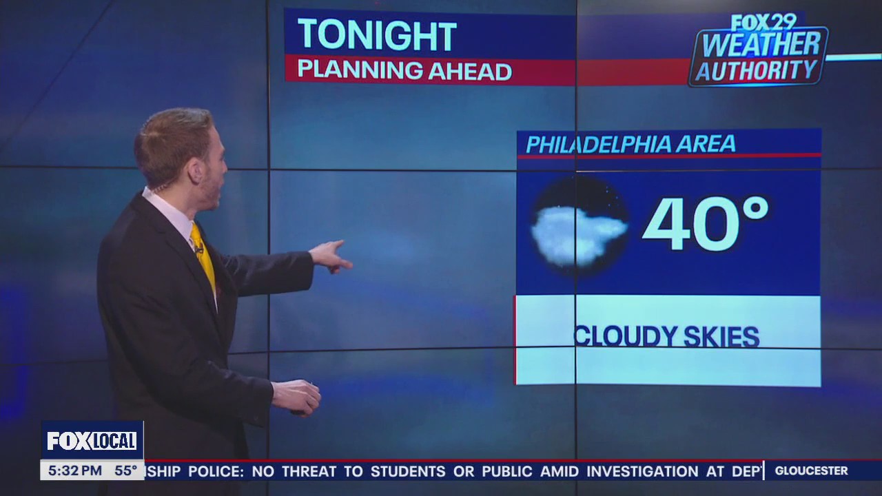 Weather Authority: 5 p.m. Friday forecast