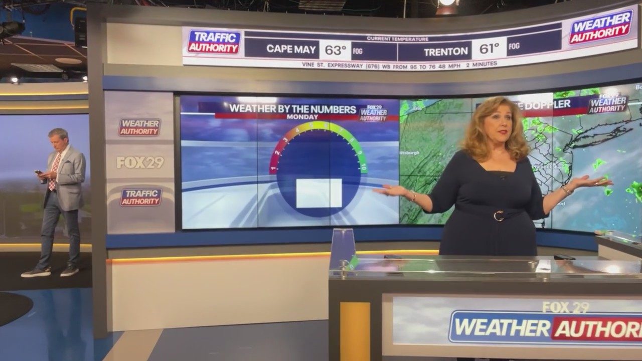 Good Day Behind the Scenes: June 09, 2025