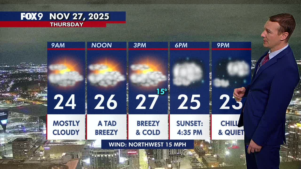 MN weather: Cold and quiet Thanksgiving | FOX 9 Minneapolis-St. Paul