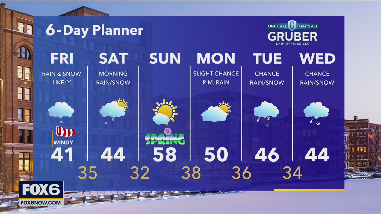 Weather webcast with Stephanie Barichello