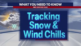DC FORECAST: Tracking snow Saturday night, wind chills through Monday
