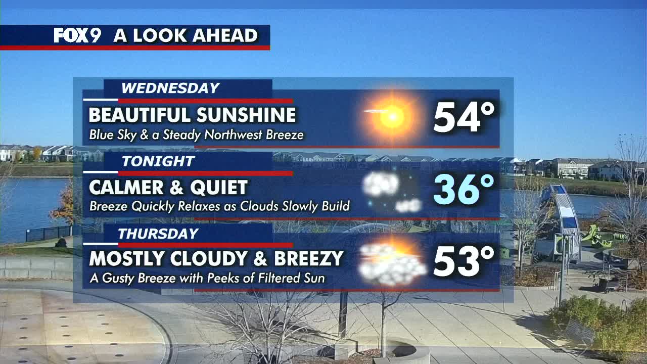 MN weather: Wednesday forecast update | FOX 9 Minneapolis-St. Paul
