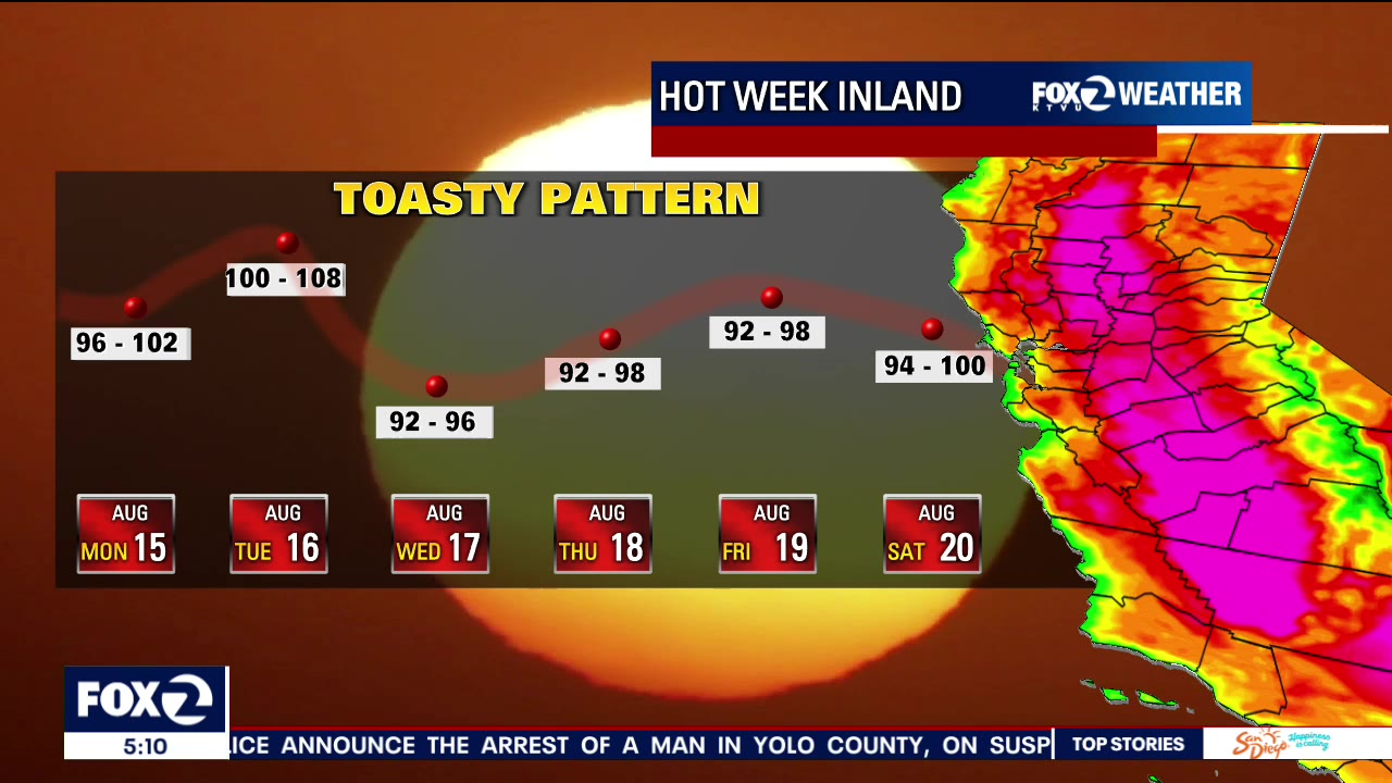 Drizze in the morning, toasty afternoon