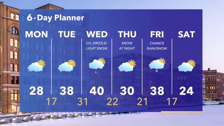 Weather Webcast with Stephanie Barichello
