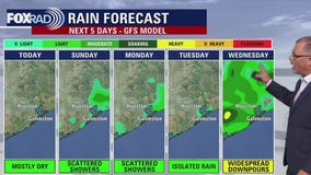 Houston weather: Sept. 20 evening forecast
