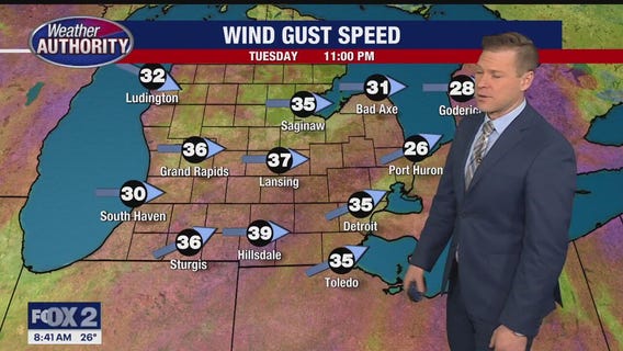 Wind picks back up this afternoon