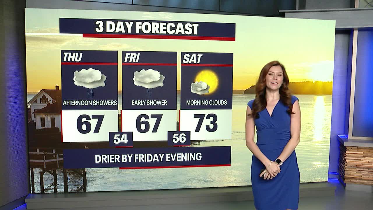 Seattle weather: Thursday will be cooler
