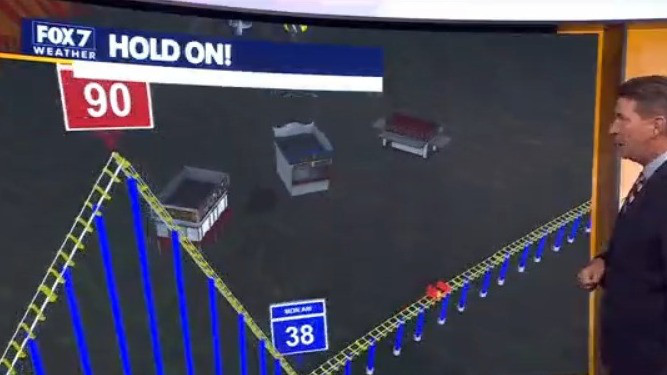 Austin weather: Temperatures heat up