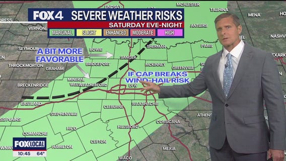 Dallas weather: March 28 overnight forecast