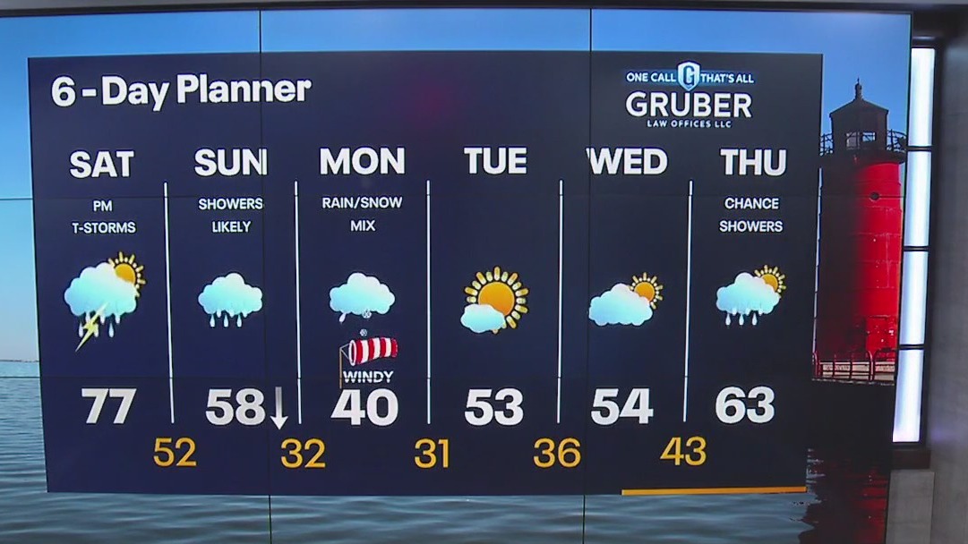 Weather Webcast with Meteorologist Lisa Michaels