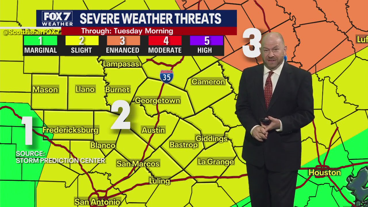 Austin weather: Severe weather risk