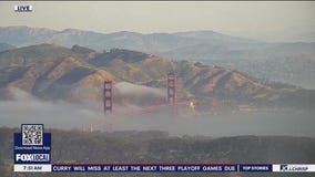 Summer-like split today