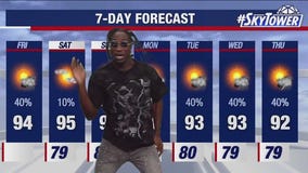 Swisher3x takes over Jim Weber's weather report
