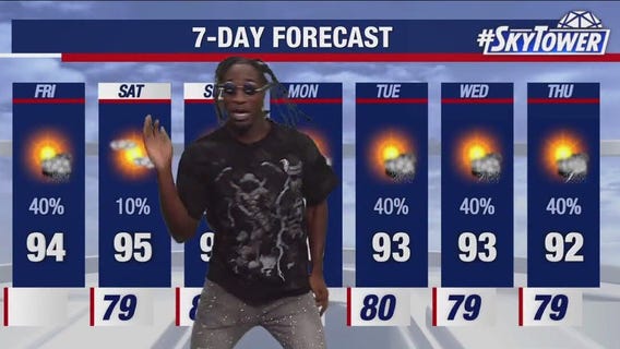 Swisher3x takes over Jim Weber's weather report