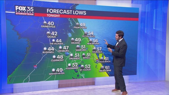 Orlando PM Weather Forecast: November 28, 2025