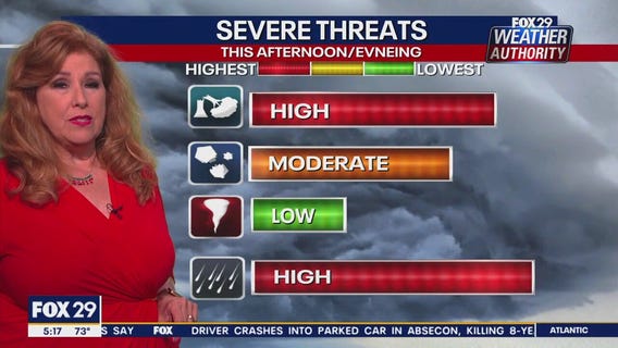 Weather Authority: Tuesday, 5 a.m. forecast