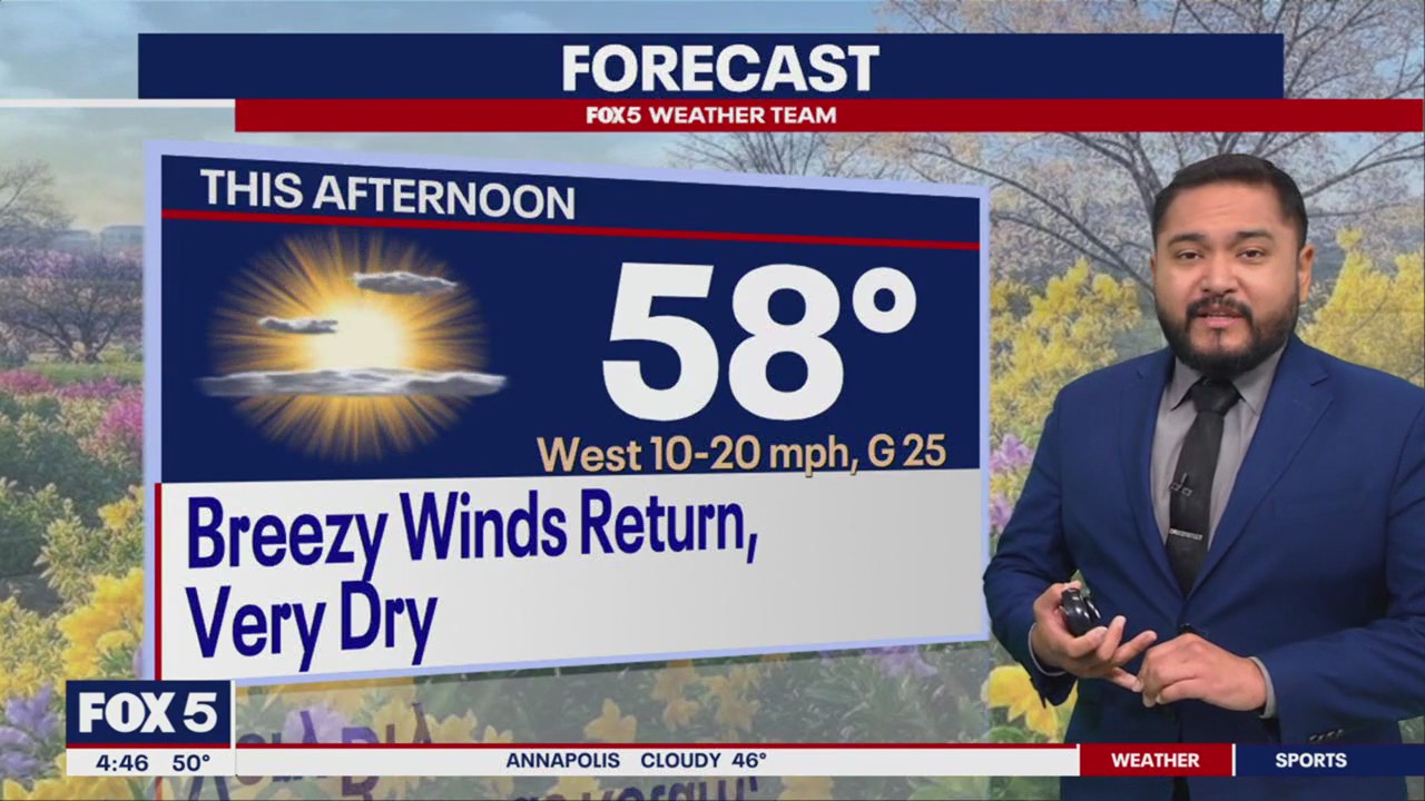 DC weather: Mostly sunny Wednesday with highs in the mid-50s | FOX 5 DC